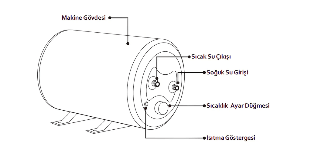 WERD E-BOİLER | 12V ELEKTRİKLİ KARAVAN SU ISITICI - 10 LİTRE KAPASİTE — Su Tesisatı ve Banyo Ürünleri — görsel 2/3
